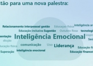Palestra Online "Comunicação que Transforma" com Sandra Palma - Polo Caxias do Sul Shopping